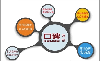 打造品牌之路，策划公司的秘密武器！